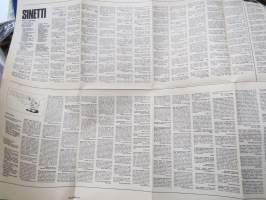 Slik - Help-lehden keskiaukeamajuliste / magazine centerfold poster