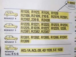 Renault P.R. 901 ...-1983 Catalogue de piéces de rechange / Spare parts catalogue