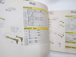 Renault P.R. 901 ...-1983 Catalogue de piéces de rechange / Spare parts catalogue