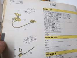 Renault P.R. 901 ...-1983 Catalogue de piéces de rechange / Spare parts catalogue