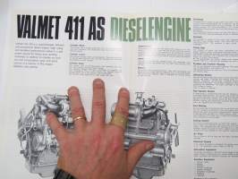Valmet 411 AS diesel engine (dieselmoottori) -myyntiesite / sales brochure