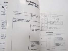 Safematic - Safemobe ajoneuvokeskusvoitelu -käyttöohjekirja / huolto-ohjekirja -operating and service instructions for central lubrication system