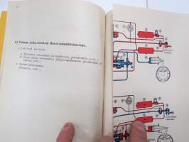 Bosch käsikirja osa II Jarrut - Oppikirja Bosch-autojarrujen huolto-, korjaus- ja tarkastustöitä varten