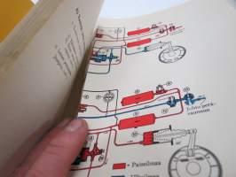 Bosch käsikirja osa II Jarrut - Oppikirja Bosch-autojarrujen huolto-, korjaus- ja tarkastustöitä varten