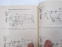 Bosch käsikirja osa II Jarrut - Oppikirja Bosch-autojarrujen huolto-, korjaus- ja tarkastustöitä varten