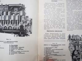 Perkins L4 ja P-sarjan dieselmoottorit - Käyttö- ja huolto-ohjekirja / operator´s manual in finnish
