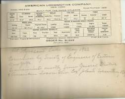Styvelants Falls 1922 Excursion Society Enqineers New York GE American Locomotiv