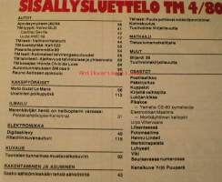 Tekniikan Maailma  4  -80