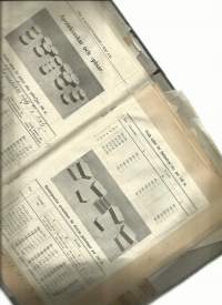 Päs- &amp; Kuvertfabriken i Åbo - edustajan kansio hinnasto, muitilappuja etc 1937