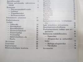 Miesten koulu 1965 - Pääesikunnan koulutustoimiston julkaisu alokkaiksi tuleville varusmiehille - finnish army guide for recruits