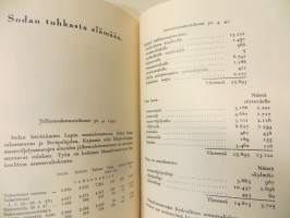 Välähdyksiä Maatalousseurajärjestön 150-vuotistaipaleelta 1797-1947