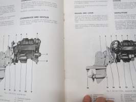 Volvo Penta Aquamatic 150 motorenhet AQ 150 - 150A - 150B verkstadshandbok -korjaamokäsikirja ruotsiksi /  -shop manual in swedish