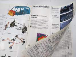 Peugeot J5 1986 -myyntiesite / sales brochure
