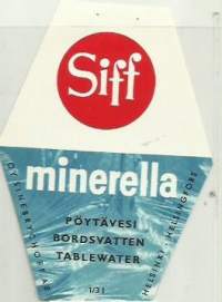 Siff Minerella - juomaetiketti