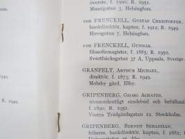 Matrikel över medlemmarna i Johanniter-Ridderskapet i Finland 1.10.1951
