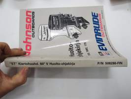 OMC Johnson - Evinrude outboards mallit - 150, 150C, 175 - Huolto-ohjekirja -service manual in finnish