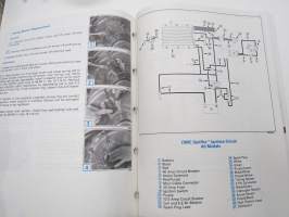 OMC Cobra - King Cobra Stern drives Electrical / Ignition Service Manual