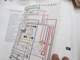 OMC Cobra - King Cobra Stern drives Electrical / Ignition Service Manual