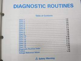 OMC Cobra - King Cobra Stern drives EFI Diagnostic Manual