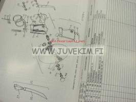 JC Nokka Tume kylvölannoitin HKL 2500JC, HKL 3000JC, HKL 4000JC -varaosaluettelo