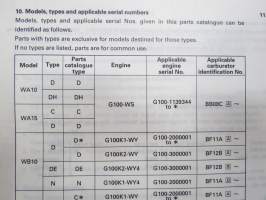 Honda Water pump WA10.15, WB10.15 Parts catalogue 4 -varaosaluettelo