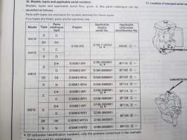 Honda Water pump WA10.15, WB10.15 Parts catalogue 4 -varaosaluettelo