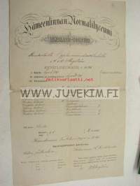 Hämeenlinnan Normalilyceumi lukukausitodistus A.M. Skogström 1886