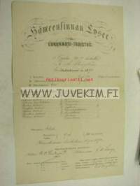Hämeenlinnan Lycee lukukausitodistus A.M. Skogström 1892