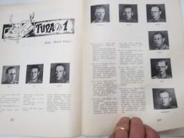 3. It. RUK 1942 -kurssijulkaisu / kurssikirja / anti aircraft officer´s course publication