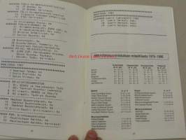 Hiihtosuunnistus 1986/87