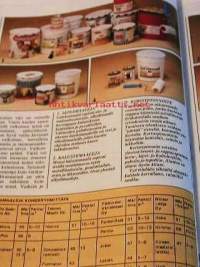 Rakennusmaailma  9 B  1986