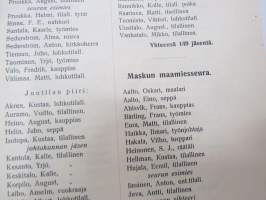 Luettelo Lounais-Suomen maanviljelysseuran alueella toimivain Maamies- ja Kalastajaseurain jäsenistä v. 1914