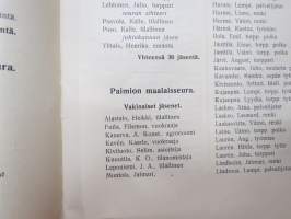 Luettelo Lounais-Suomen maanviljelysseuran alueella toimivain Maamies- ja Kalastajaseurain jäsenistä v. 1914