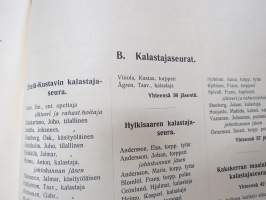 Luettelo Lounais-Suomen maanviljelysseuran alueella toimivain Maamies- ja Kalastajaseurain jäsenistä v. 1914