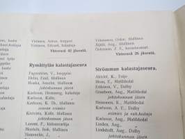 Luettelo Lounais-Suomen maanviljelysseuran alueella toimivain Maamies- ja Kalastajaseurain jäsenistä v. 1914