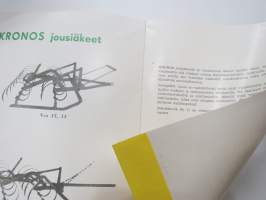 Kronos rulla- ja jousiäkeet -myyntiesite