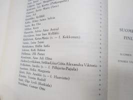 Suomen hammaslääkärit 1928 Finlands tandläkare -matrikkeli / roll of finnish dentists