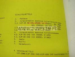 Tume KJP-25 NH, KJP-30 H, KJP-30 CKD, KJP-40 H, KJP-40 CKD jyräpyörästö (kapea) -asennus- ja käyttöohjekirja