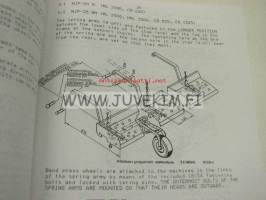 Tume NJP-20 NR, NJP-20 N, NJP-25 NH, NJP-25 CKD, NJP-30 H, NJP-30 CKD, NJP-40 H, NJP-40 CKD nauhajyräpyörästö -asennus- ja käyttöohjekirja