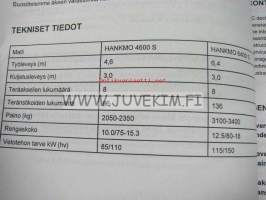 Hankmo 4600 S, 6400 S lapiorullaäkeet -käyttöohjekirja ja varaoasluettelo