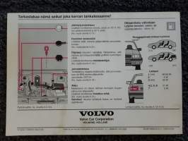 Volvo 440/460, 1995 - käyttöohjekirja ja Motonet varaosaluettelo.