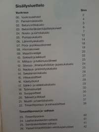 Hinnasto 1/1991, Rakentajain Konevuokraamo Oy -mestaritatkaisu - Suojasauma Oy.