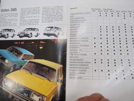 Volvo mallisto 1979 -myyntiesite / sales brochure