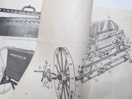 Wärtsilä lannoitteenlevitin  -käyttöohjekirja / operator´s manual