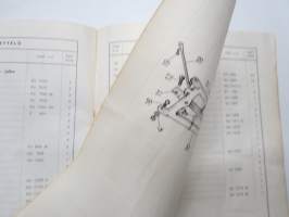 Wärtsilä lannoitteenlevitin  -käyttöohjekirja / operator´s manual