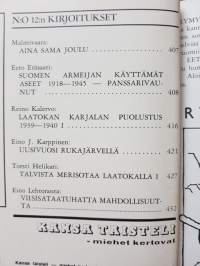 Kansa Taisteli 1976 N:o 12, miehet kertovat. Kertomuksia sotiemme tapahtumista.