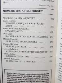 Kansa Taisteli 1976 N:o 8, miehet kertovat. Kertomuksia sotiemme tapahtumista.