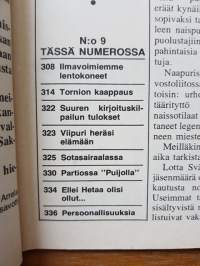 Kansa Taisteli 1977 N:o 9, miehet kertovat. Kertomuksia sotiemme tapahtumista.
