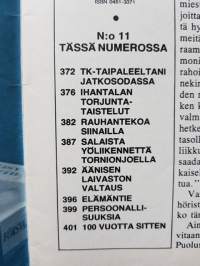 Kansa Taisteli 1978 N:o 11, miehet kertovat. Kertomuksia sotiemme tapahtumista.