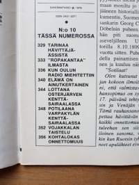 Kansa Taisteli 1979 N:o 10, miehet kertovat. Kertomuksia sotiemme tapahtumista.